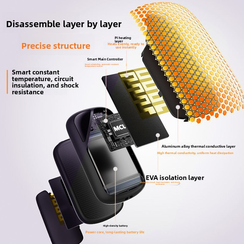 Magnetic Detachable USB Rechargeable Hand Warmer