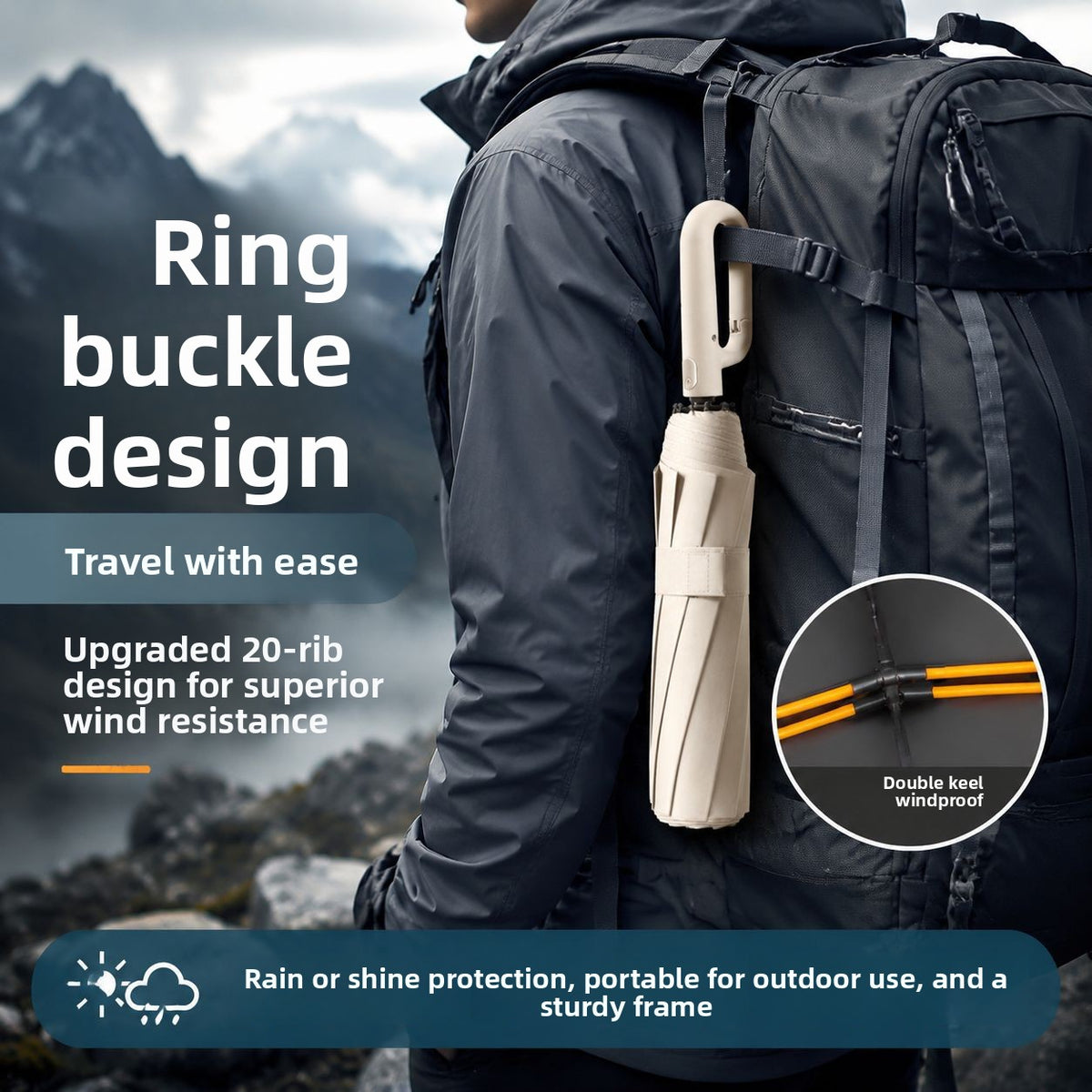 Automatic Ring-Lock UV Protection Umbrella