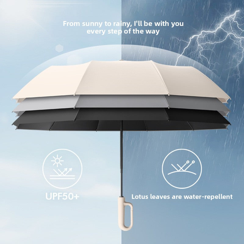 Automatic Ring-Lock UV Protection Umbrella