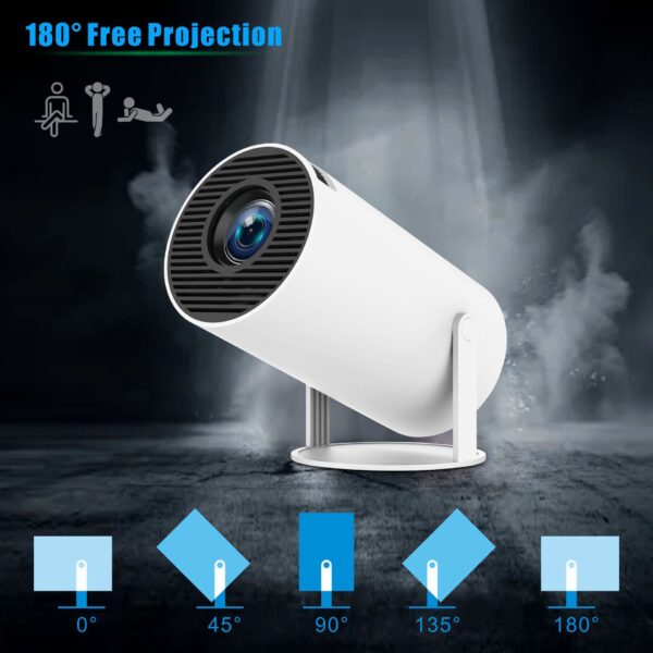Home and commercial high-definition projectors